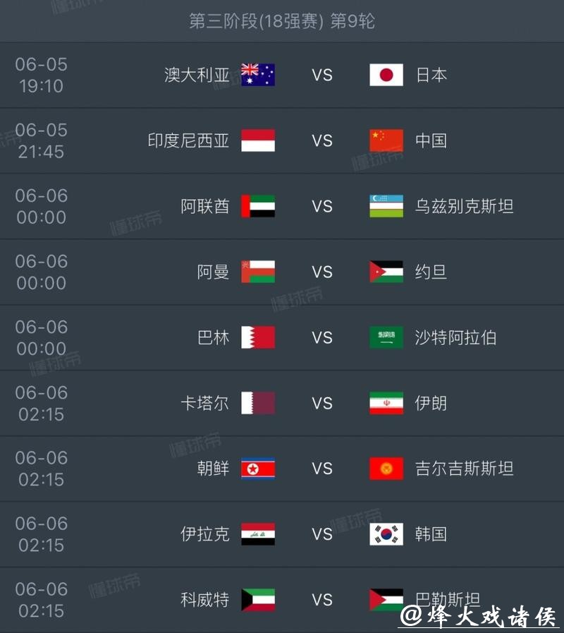 2026世界杯比分：令人难忘的高分对决