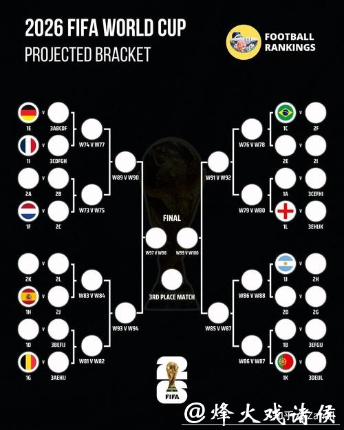 2026世界杯投注：利用数据模型提升胜率