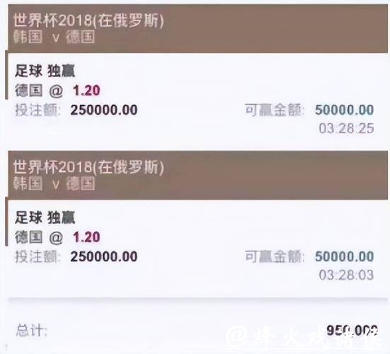 世界杯买球平台:安全可靠的下注秘诀 世界杯买球平台:安全可靠的下注秘诀