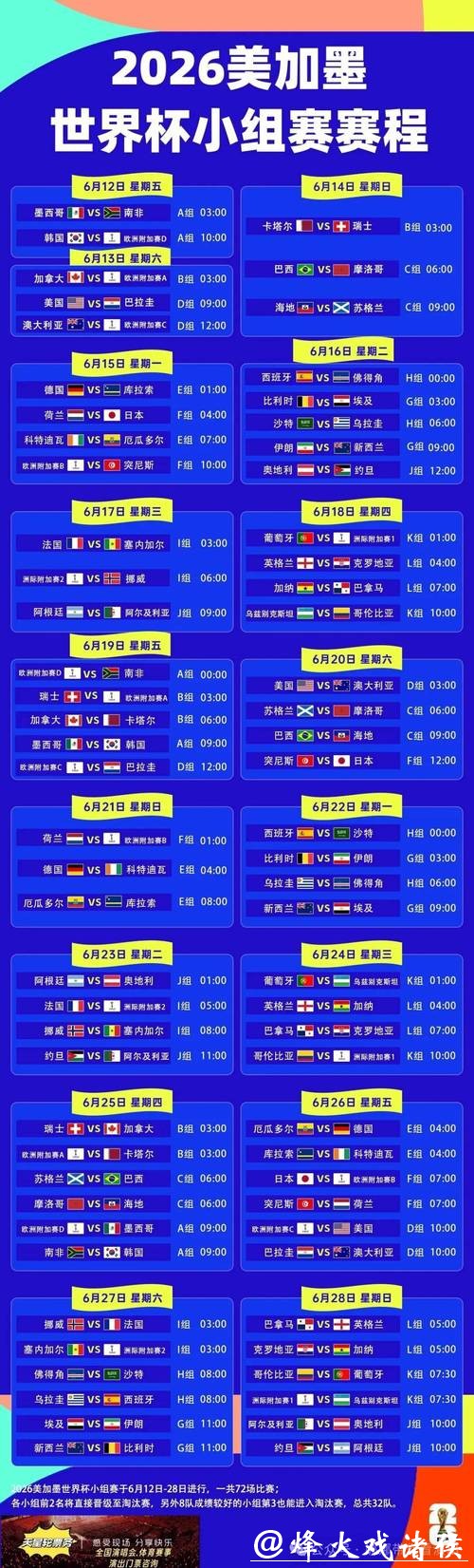 2026世界杯下注:世界杯赛程与下注机会揭秘 2026世界杯下注:世界杯赛程与下注机会揭秘