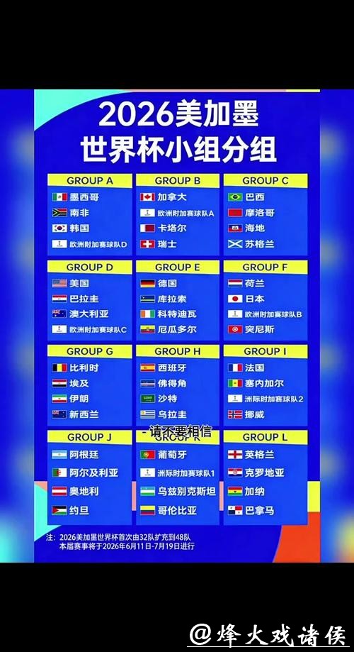 2026世界杯下注:世界杯赛程与下注机会揭秘 2026世界杯下注:世界杯赛程与下注机会揭秘