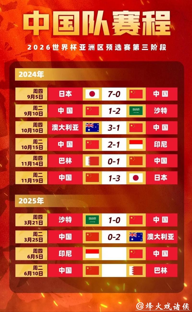 世界杯竞猜官网:热门赛事赔率分析与解读 世界杯竞猜官网:热门赛事赔率分析与解读