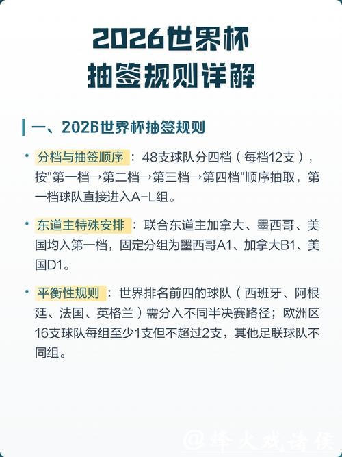 2026世界杯预测:新规则实施关键影响解析 2026世界杯预测:新规则实施关键影响解析