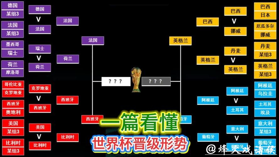 世界杯买球秘诀揭晓，多方位分析