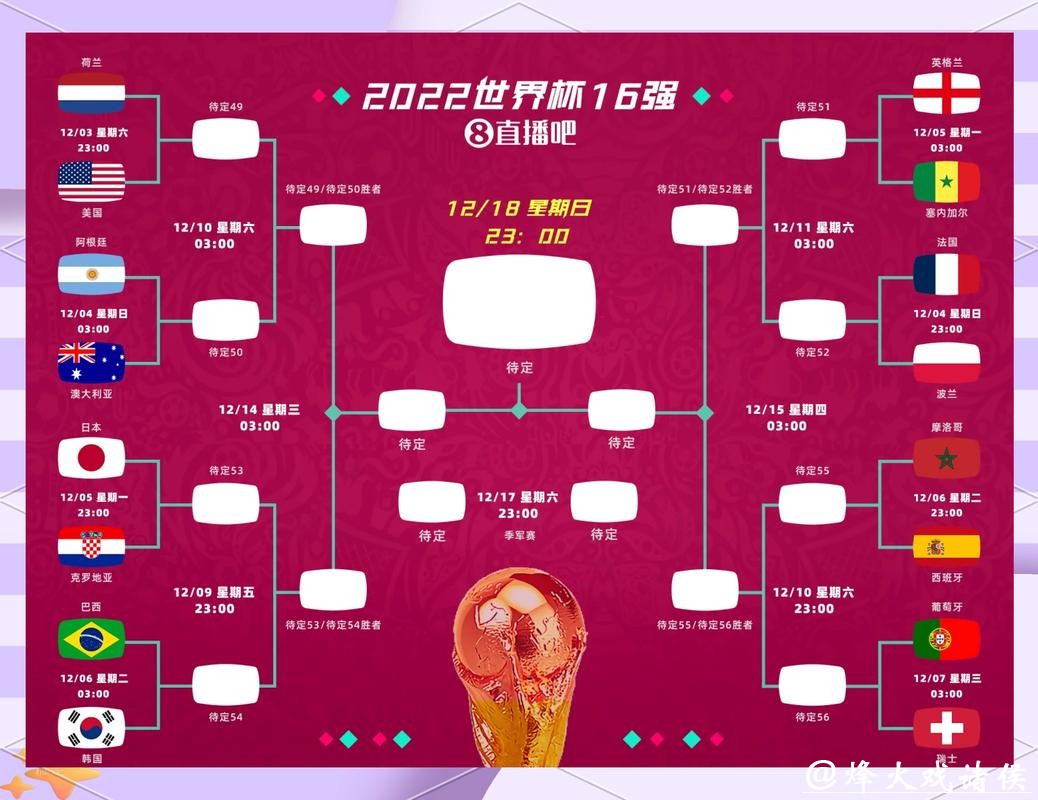 2026世界杯直播：如何调整观赛最佳模式