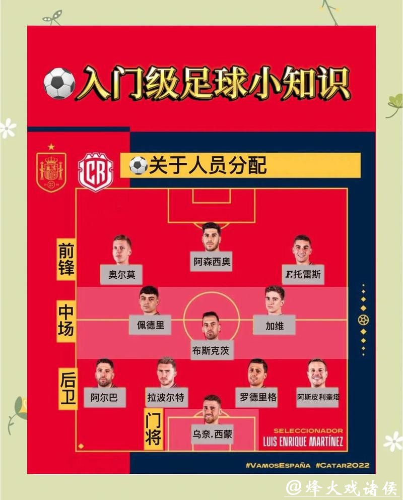 2026世界杯买球基础常识与入门技巧 2026世界杯买球基础常识与入门技巧